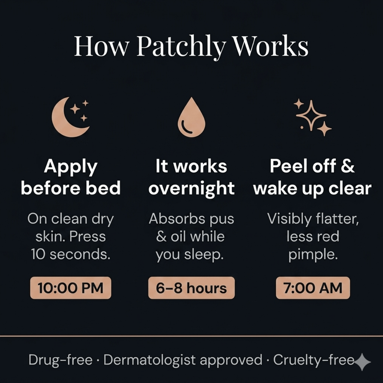 Patchly Overnight Acne Patches