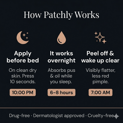 Patchly Overnight Acne Patches